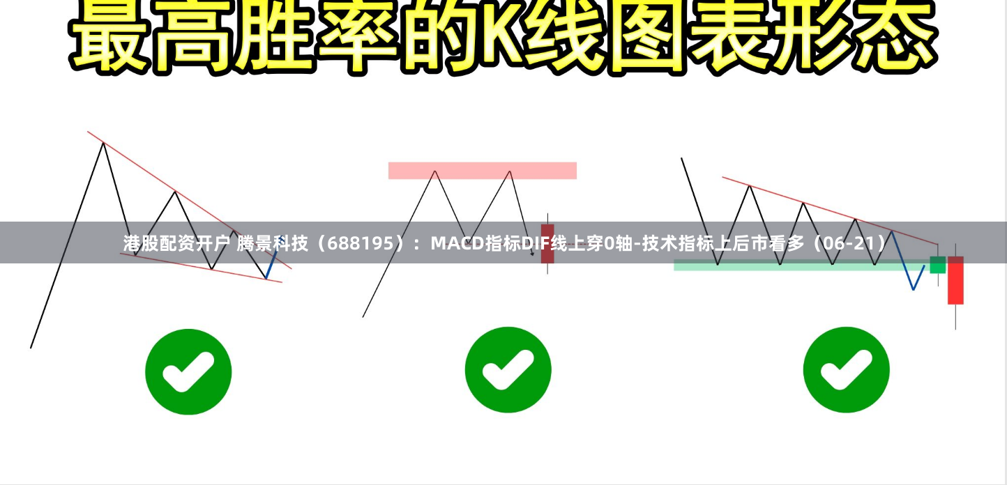港股配资开户 腾景科技（688195）：MACD指标DIF线上穿0轴-技术指标上后市看多（06-21）