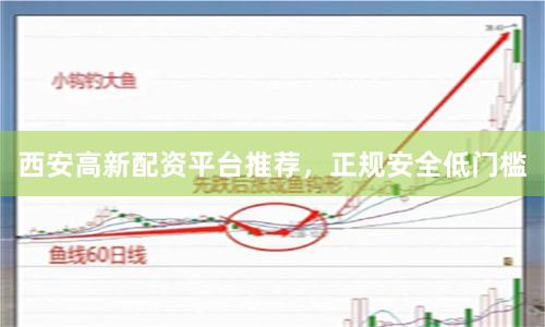 西安高新配资平台推荐，正规安全低门槛