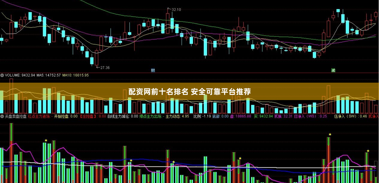 配资网前十名排名 安全可靠平台推荐