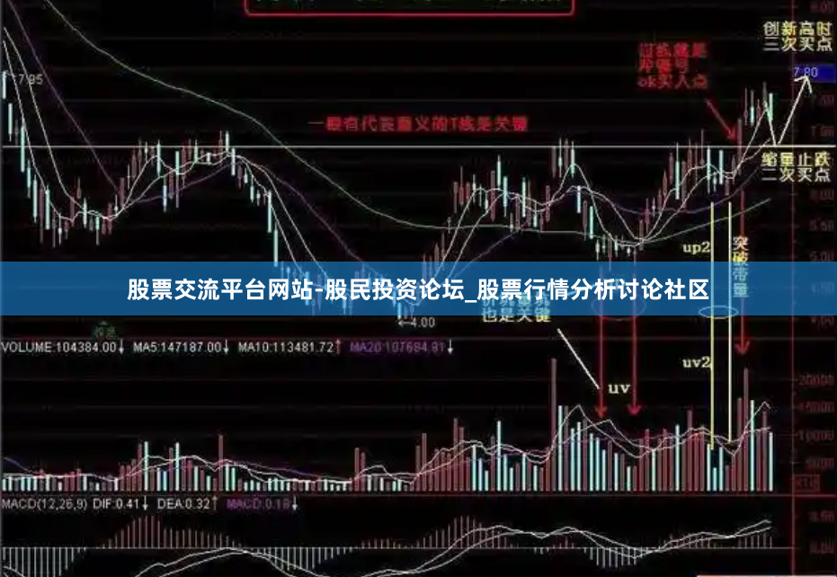 股票交流平台网站-股民投资论坛_股票行情分析讨论社区