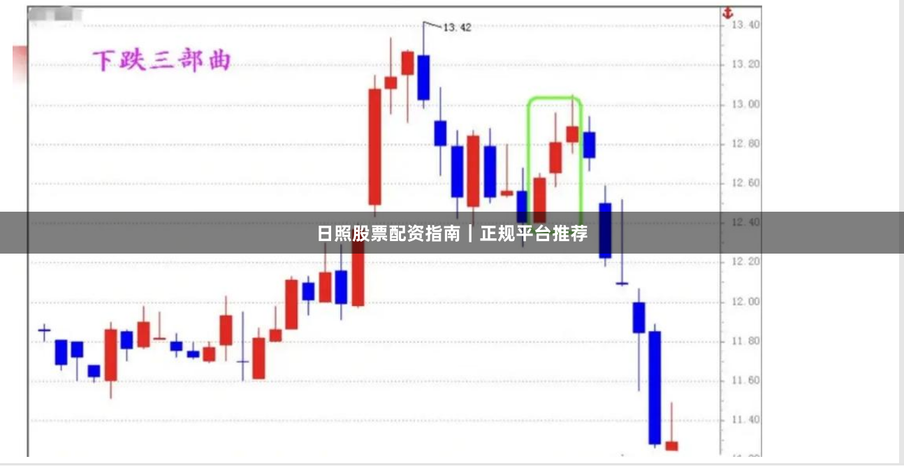 日照股票配资指南｜正规平台推荐
